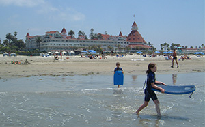 Coronado